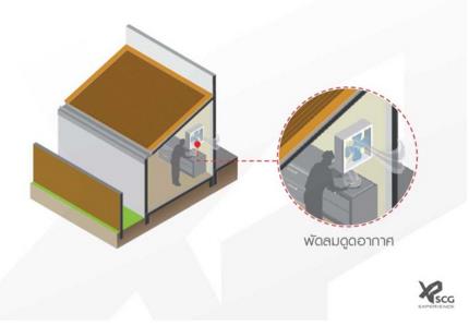 ต่อเติมบ้านในส่วนของห้องครัวไทยกับช่องระบาย